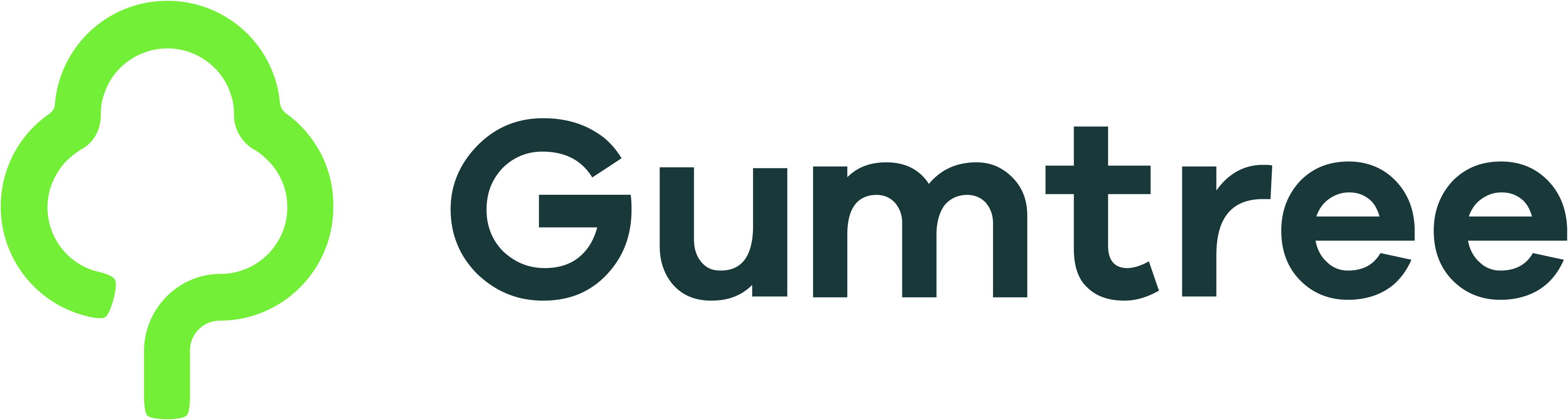 Gumtree_2016-01